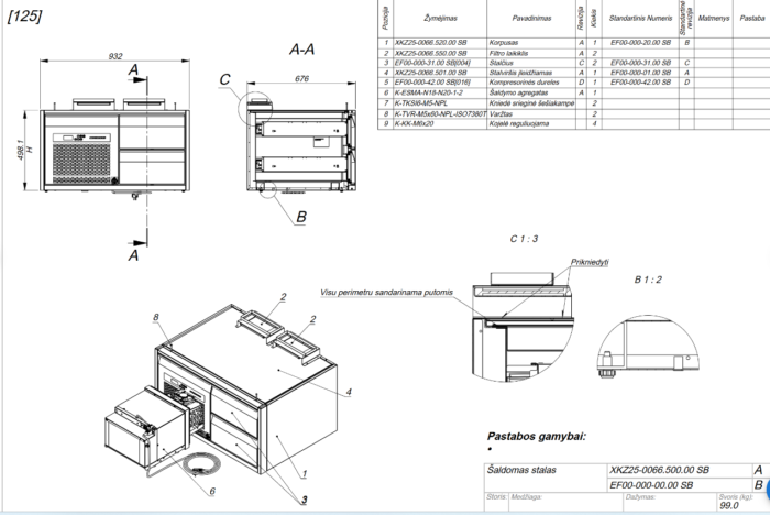 Low cooling counter